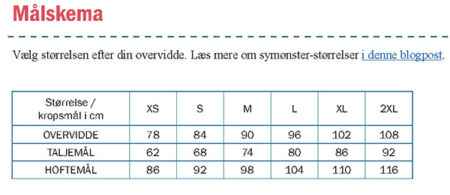 406 - Karen Kjole med Draperinger - Image 3